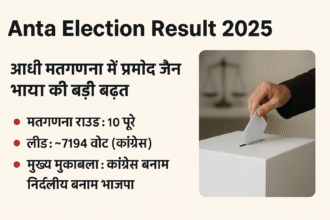 Anta Election Result 2025
